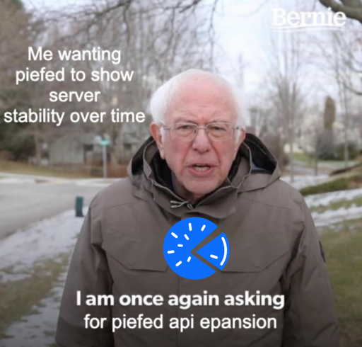 Bernie I Am Once Again Asking For Your Support Meme: Me wanting piefed to show server stability over time. I am once again asking for piefed api epansion.