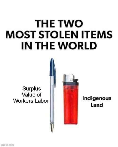 stolen items